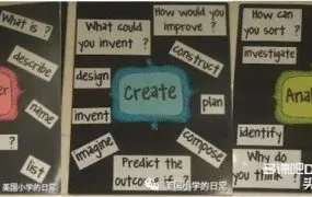 Critical Thinking Worksheets: 还在学习思维导图？美国中小学校已经掀起了“批判性思维“的热潮！附训练资料