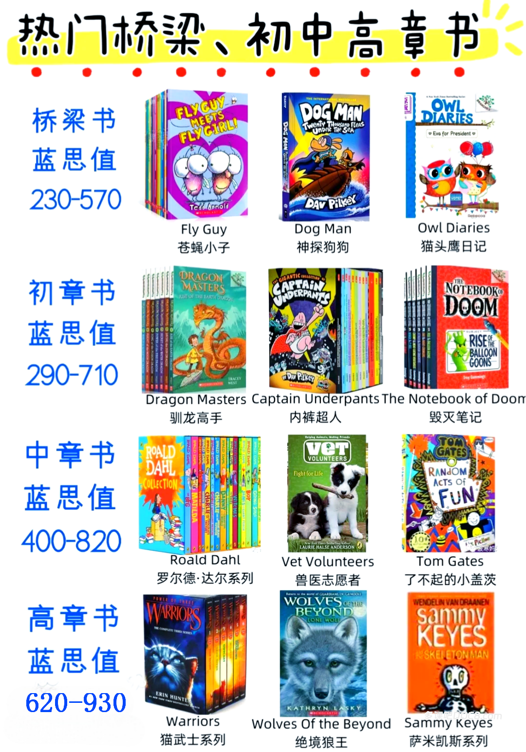 2026桥梁书与初中高章书200套终极书单深度解析：从亲子共读到独立思辨的完整进阶路线 附PDF+EPUB+MOBI电子书+MP3音频 百度云网盘下载