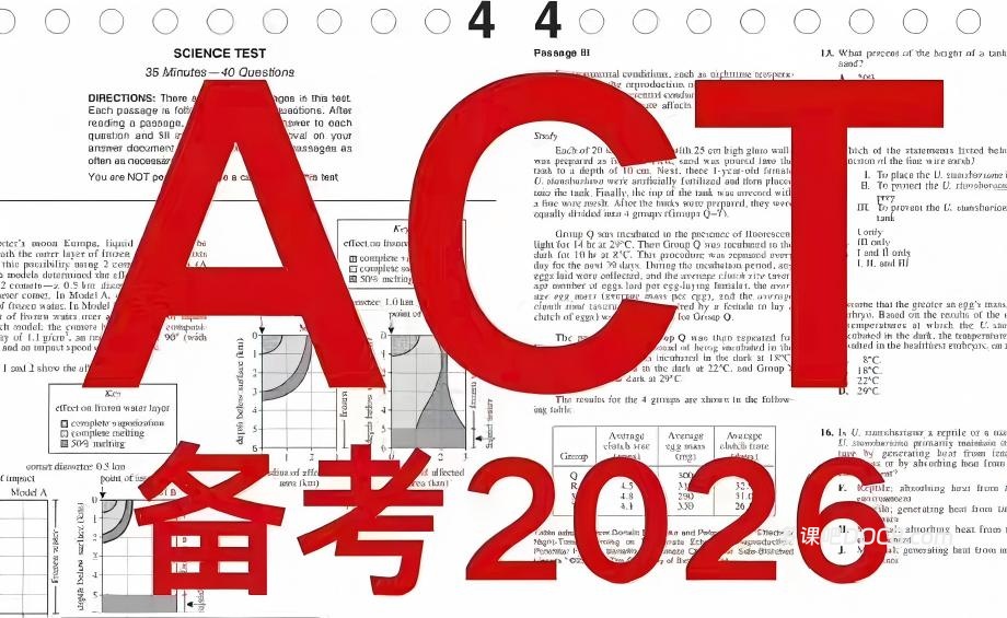2026最新Enhanced ACT 增强版ACT备考资料包 真题更新到25年4月+官方指南+普林斯顿 PDF电子版网盘下载